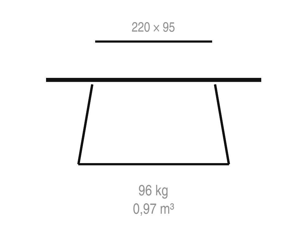 220×95 cm