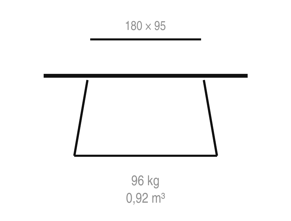 180×95 cm